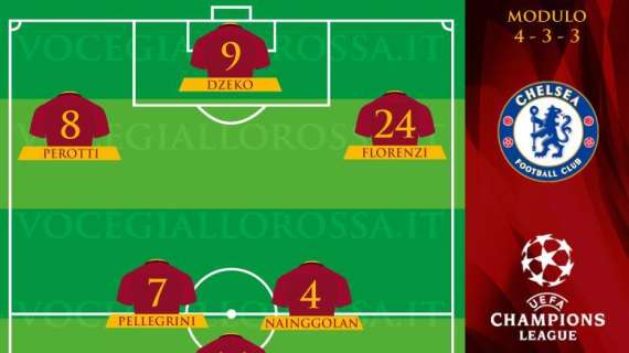 Chelsea-Roma - Le probabili formazioni. GRAFICA!