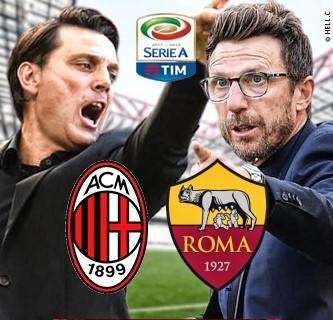 Milan-Roma - La copertina del match