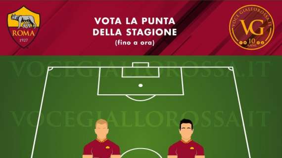 VG Team of the Season - Vota la punta migliore della Roma (fino a ora). GRAFICA!