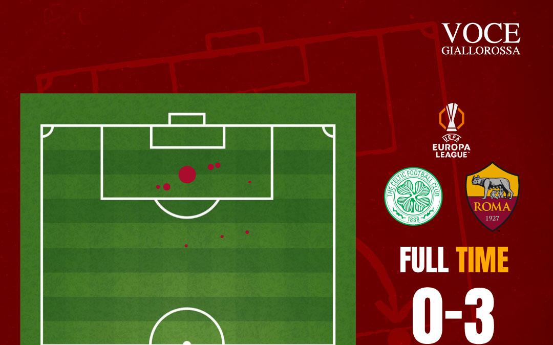 Immagine strip Primo piano n.1