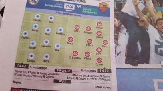 Marca - Real Madrid col 4-4-2, sorpresa Schick nella Roma? FOTO!