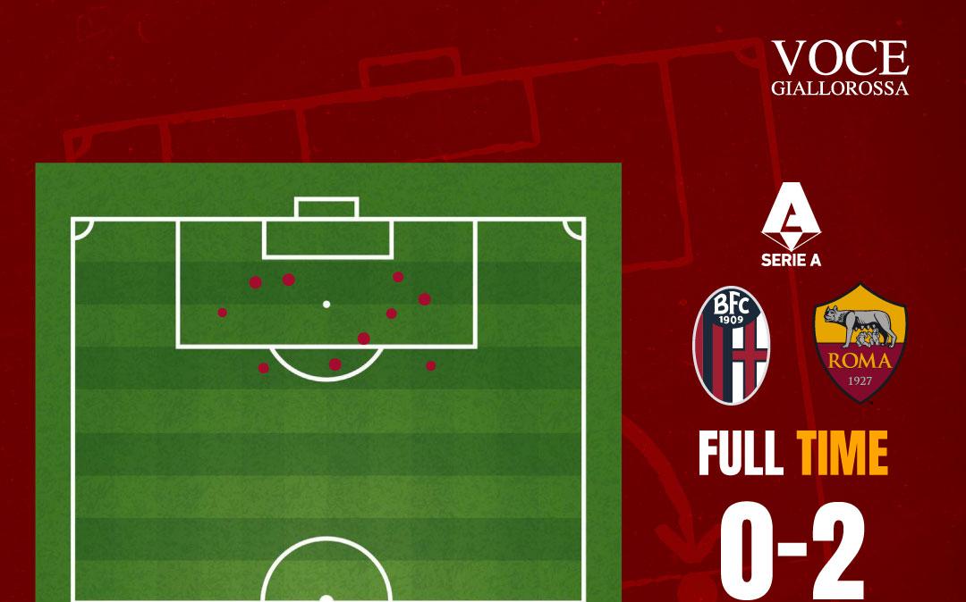 Immagine strip Primo piano n.1