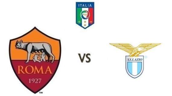 UNDER 15 - AS Roma vs SS Lazio 2-0