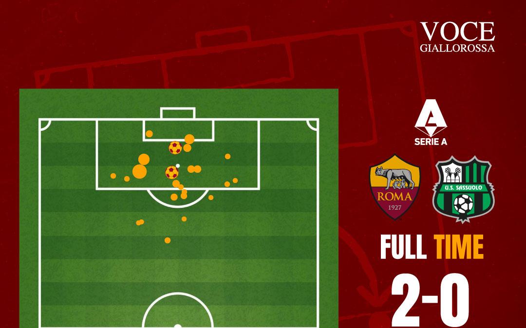 Immagine strip Primo piano n.4