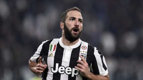 Juventus-SPAL 4-1 - Gli highlights. VIDEO!