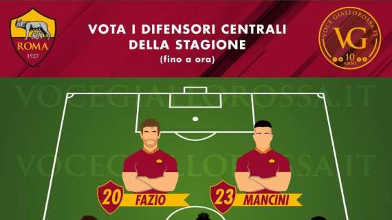 VG Team of the Season - Vota la coppia migliore tra i difensori centrali della Roma (fino a ora)