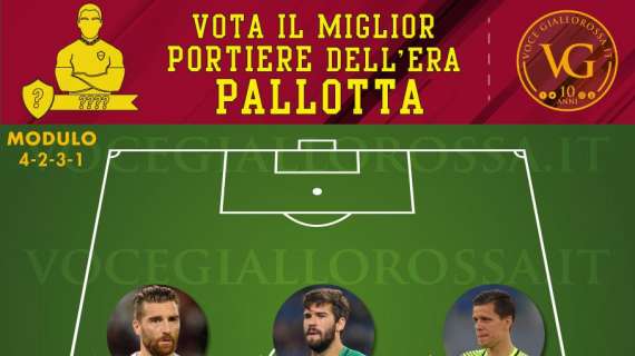 VG Top 11 Era Pallotta - Vota il miglior portiere della presidenza. GRAFICA!