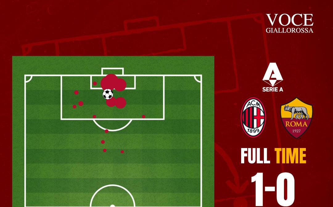 Immagine strip Primo piano n.1