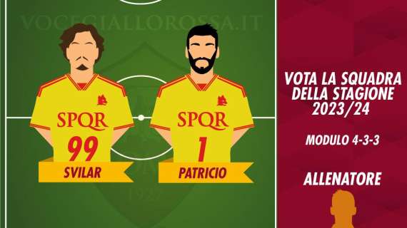 VG Team of the Season 2023/24: vota il portiere della stagione. GRAFICA!