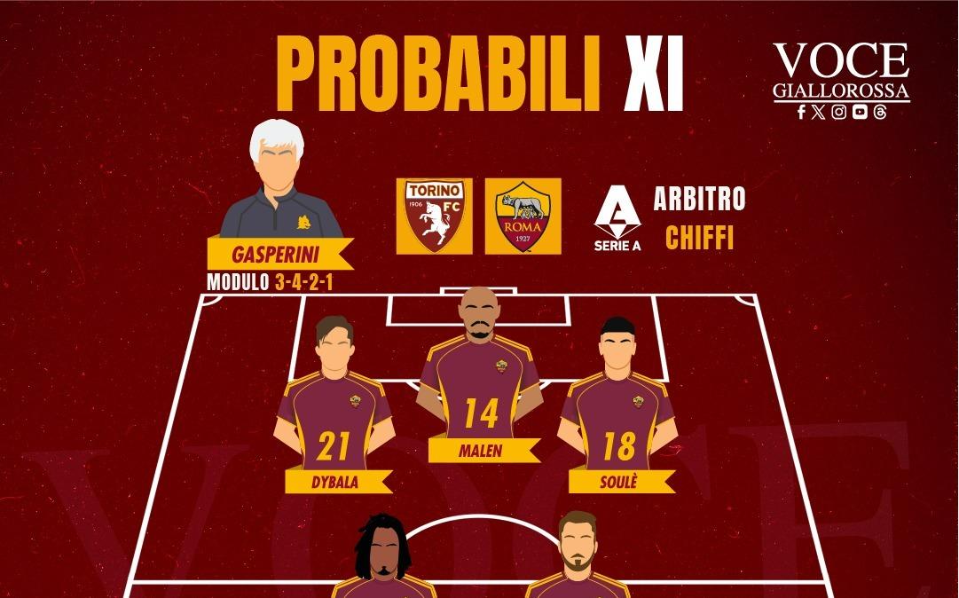 Immagine strip Primo piano n.4