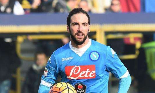 Higuain: "Con la Roma non possiamo rilassarci, dobbiamo fare attenzione a Dzeko"