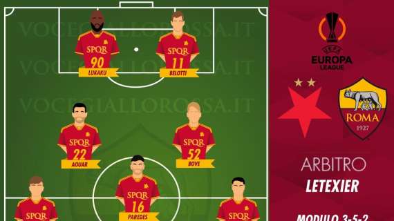 Slavia Praga-Roma - Le probabili formazioni. GRAFICA!