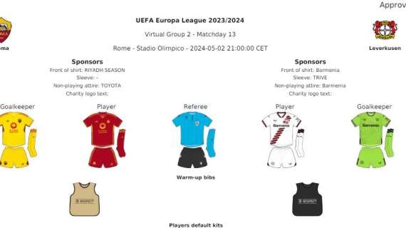 Roma-Bayer Leverkusen: le informazioni ufficiali sul match