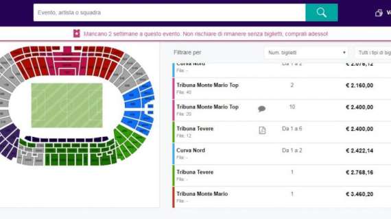 Secondary ticketing, prezzi folli sul web per i biglietti di Roma-Liverpool