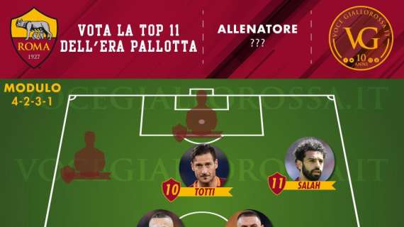 VG Top 11 Era Pallotta - Totti è il migliore trequartista della presidenza. GRAFICA!