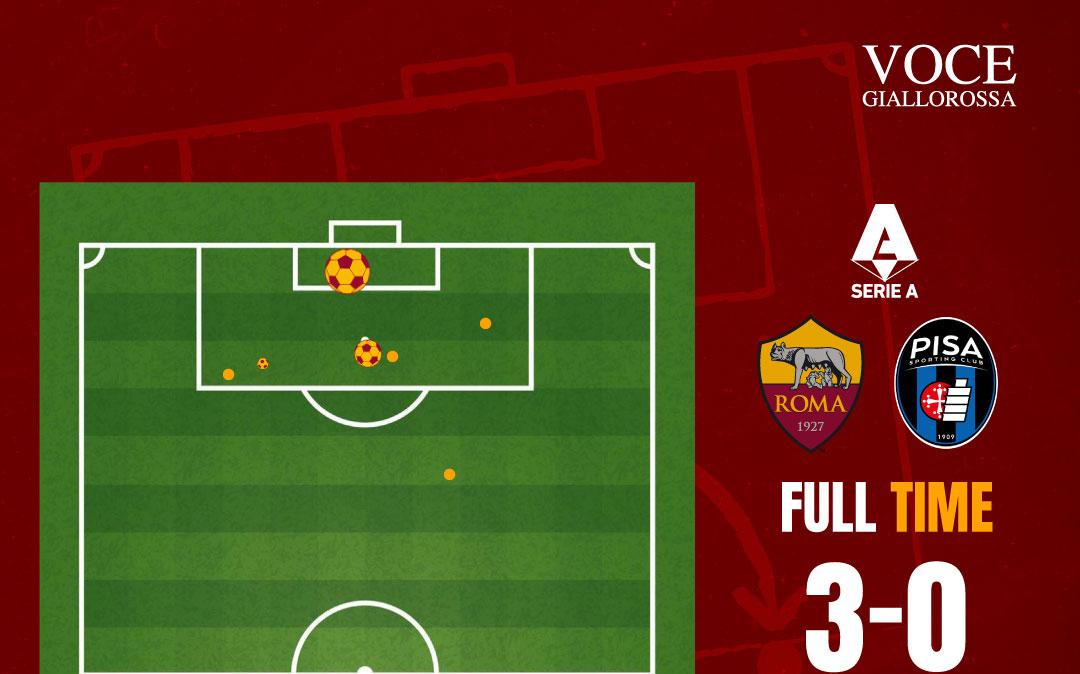 Immagine strip Primo piano n.1