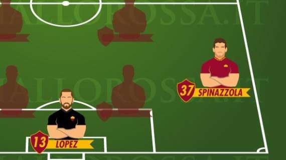 VG Team of the Season - Spinazzola è stato eletto il miglior terzino destro della Roma (fino a ora). GRAFICA!