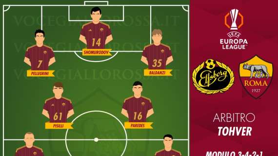 Le probabili formazioni di Elfsborg-Roma