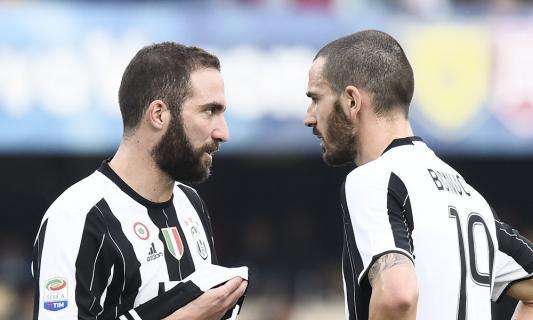 UEFA, i 40 giocatori dell'anno. Solo Higuain, Buffon e Bonucci per la Serie A