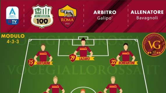 Serie A Femminile - Sassuolo-Roma, le probabili formazioni. GRAFICA! 