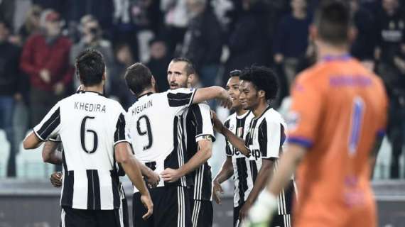 Juventus-Sampdoria 4-1 - Gli highlights. VIDEO!