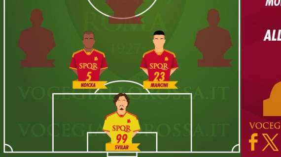 VG Team of the Season 2023/24 - Mancini e Ndicka sono i difensori centrali. GRAFICA!