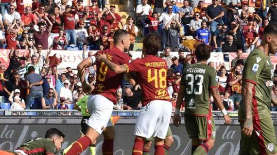 I numeri di... Roma-Cagliari 1-1 - Smalling e Mancini dominano, ma la Roma ha perso la via del gol