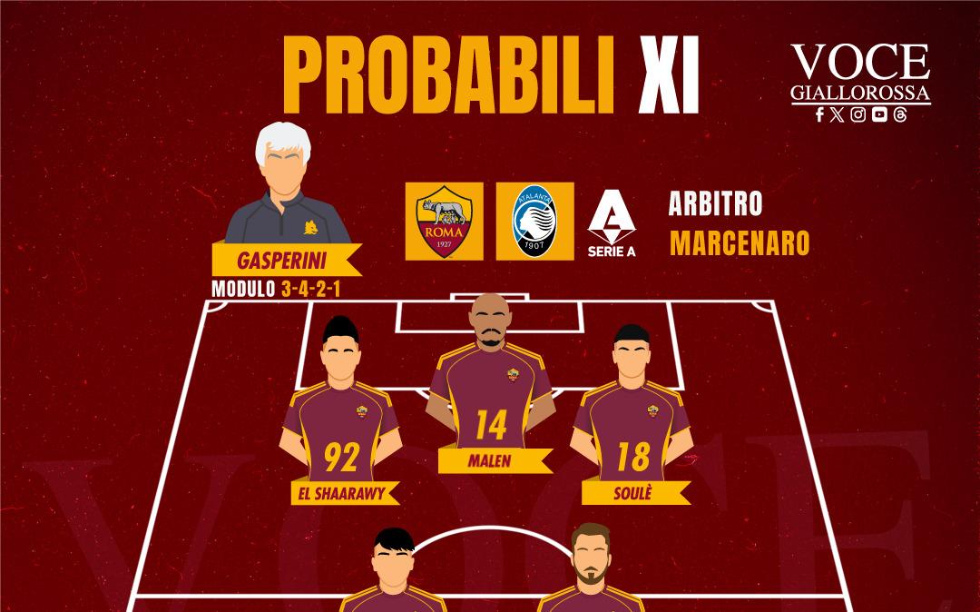 Immagine strip Primo piano n.2