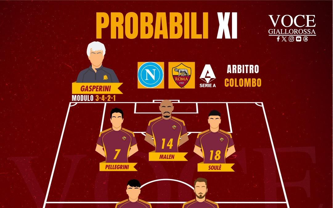 Immagine strip Primo piano n.2