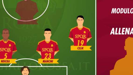 VG Team of the Season 2023/24 - Celik è il terzino destro. GRAFICA!