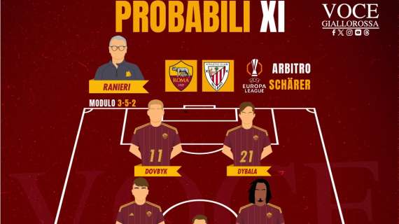 Roma-Athletic Club - Le probabili formazioni. GRAFICA!