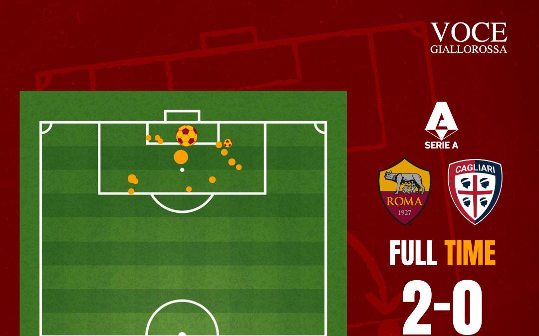 Immagine strip Primo piano n.2