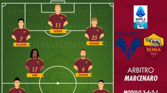 Hellas Verona-Roma - Le probabili formazioni. GRAFICA!