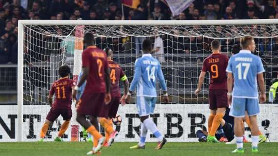 Roma e Lazio prime per palloni nell'area avversaria