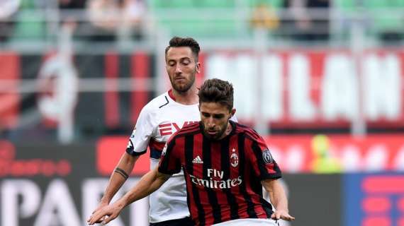 Milan-Genoa 0-0 - Gli highlights della gara. VIDEO!