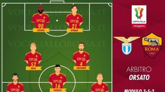 Lazio-Roma - Le probabili formazioni. GRAFICA!