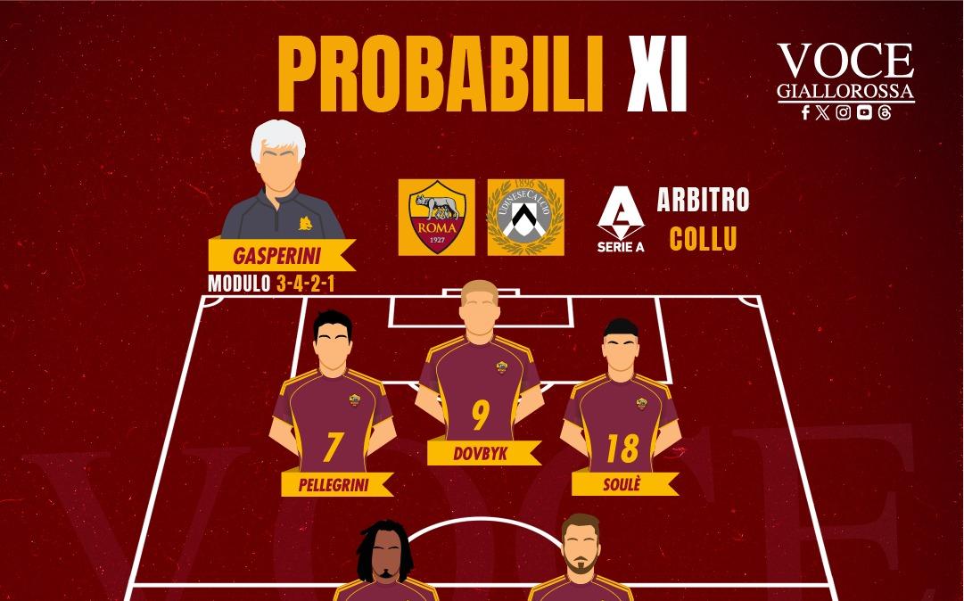 Immagine strip Primo piano n.1