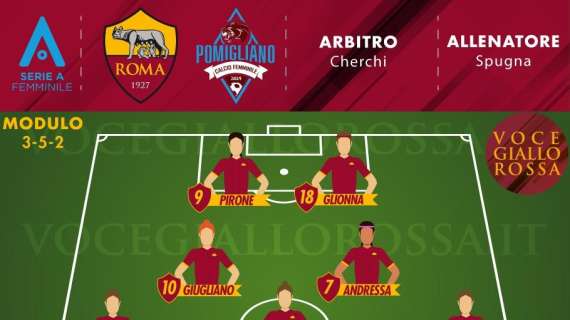 Serie A Femminile - Roma-Pomigliano - Le probabili formazioni. GRAFICA!