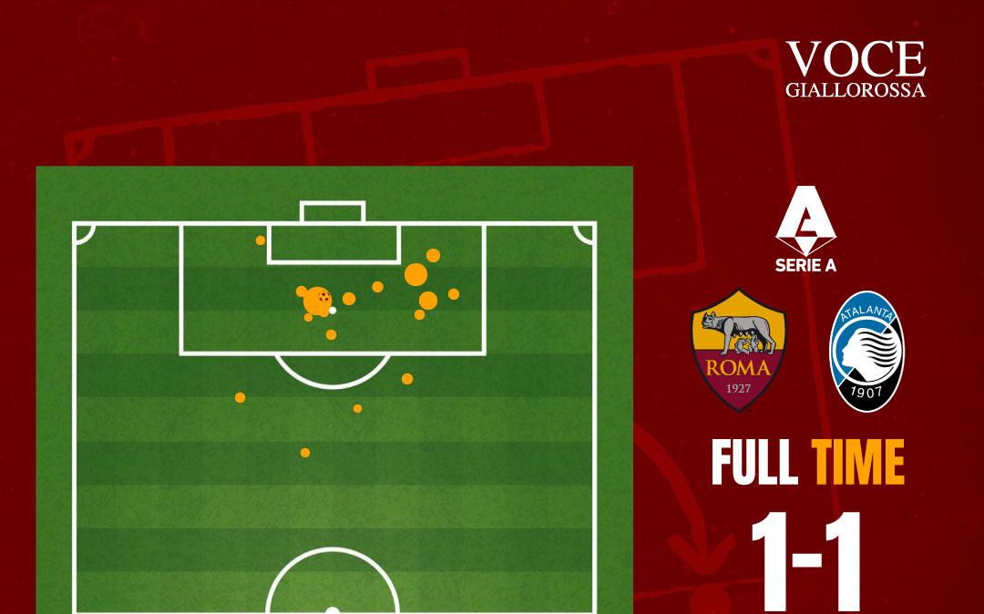 Immagine strip Primo piano n.4