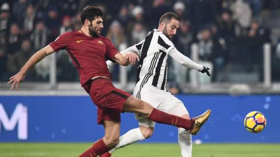 Juventus-Roma 1-0 - Le pagelle del match