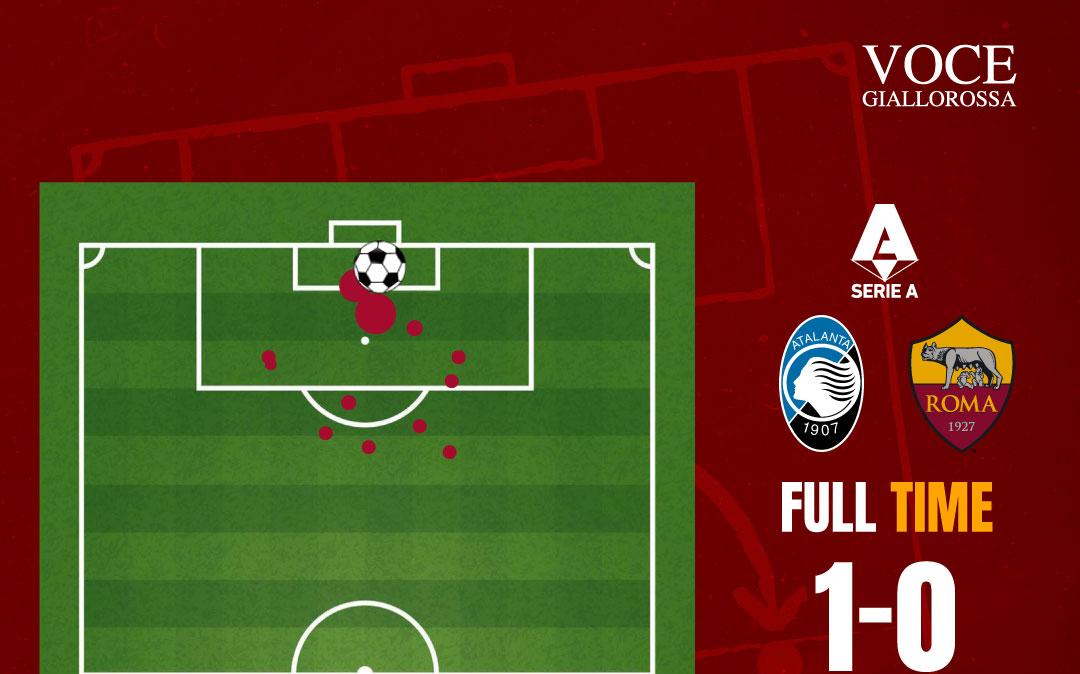 Immagine strip Primo piano n.4