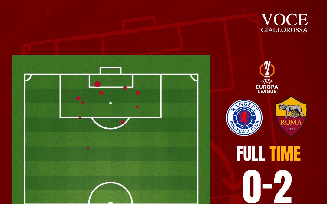 Immagine strip Primo piano n.1