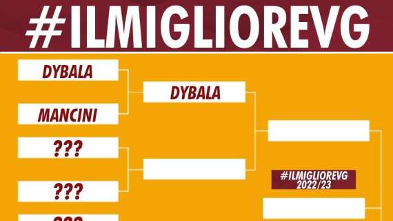 #IlMiglioreVG 2022/23 - Dybala batte Mancini e va in semifinale. GRAFICA!