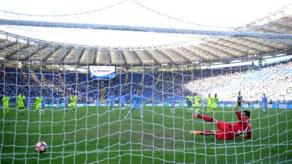 Lazio-Bologna 1-1 - Gli highlights. VIDEO!