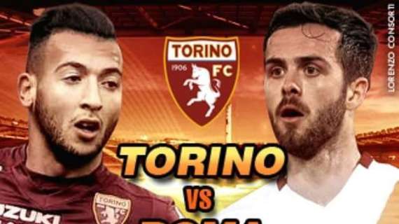 Torino-Roma 1-1 - La gara sui social
