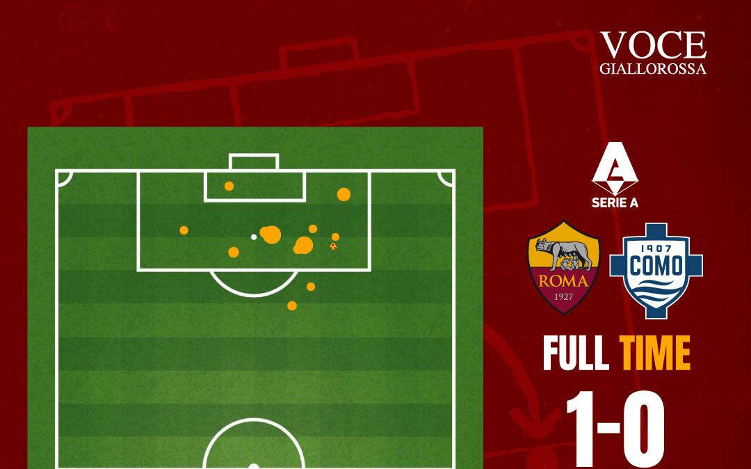 Immagine strip Primo piano n.1