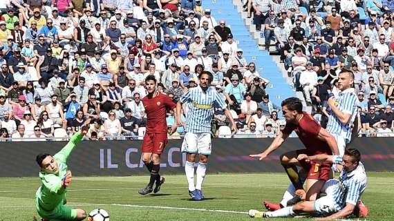 SPAL-Roma 0-3 - Gli highlights del match. VIDEO!