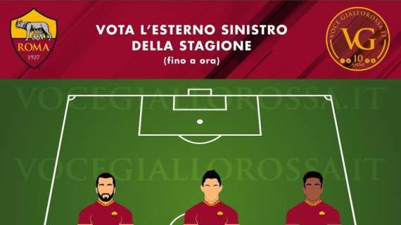 VG Team of the Season - Vota l'esterno sinistro migliore della Roma (fino a ora)