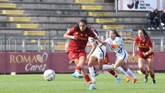 Serie A Femminile - Roma-Inter 2-0 - Le pagelle del match. GRAFICA!