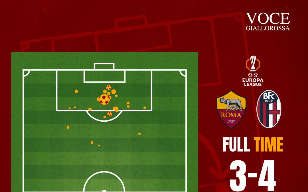 Immagine strip Primo piano n.1